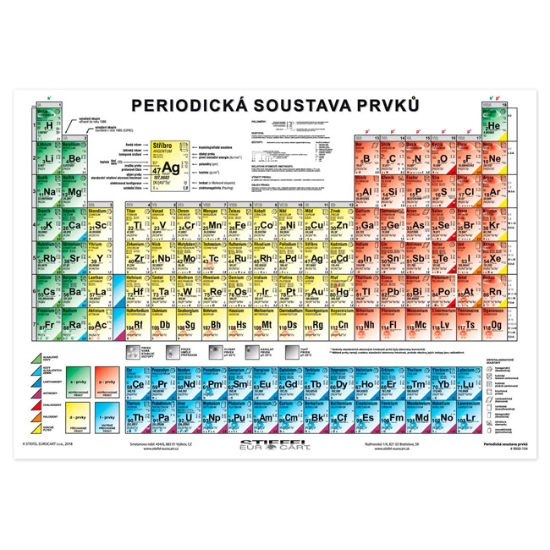 Obrázek Periodická soustava prvků - A4