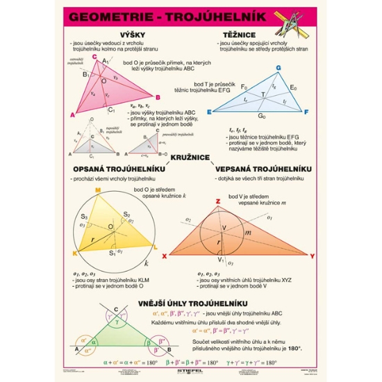 Obrázek Geometrie - trojúhelník - A4