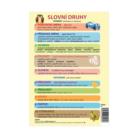 Obrázek Slovní druhy, A5 LUMA