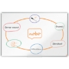 Obrázek Tabule magnetická smaltovaná Nobo Premium Plus 1500 x 1000 mm