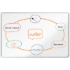 Obrázek Tabule magnetická Nobo Premium Plus 1500 x 1000 mm